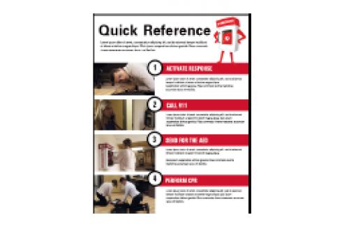 Customized CPR/AED Instructional Poster
