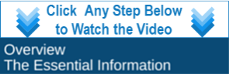 Public Access Defibrillation Overview: The Essential Information